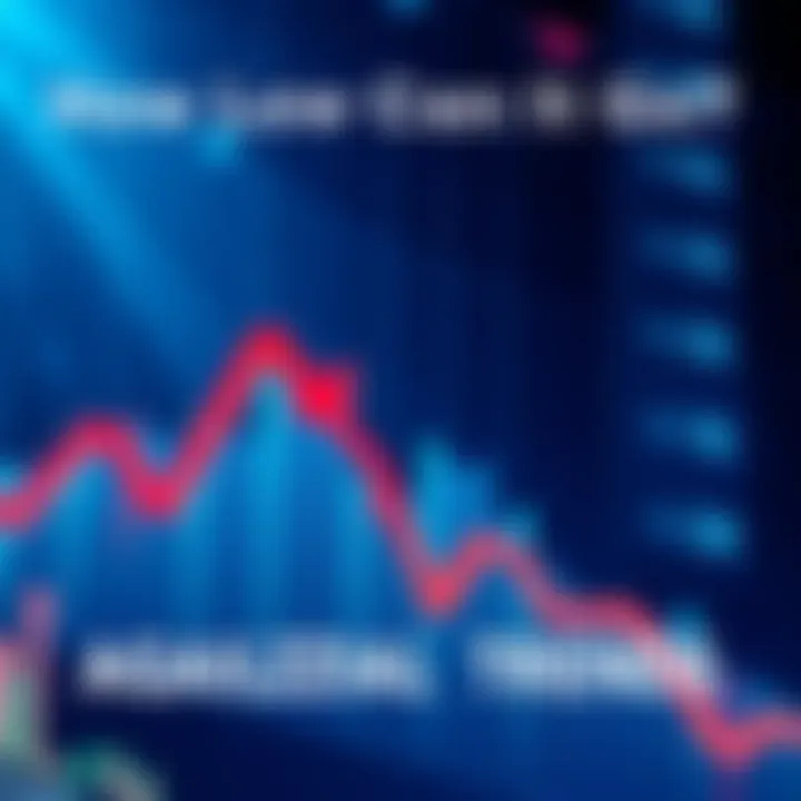 A graph showing declining market values with a downward trend line and a red arrow pointing downwards.