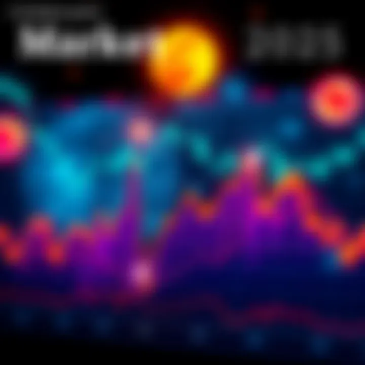 A chart showing rising and falling financial trends, with symbols of astrology and eclipses in the background, indicating significant market changes.