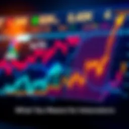 A graph showing fluctuating market trends with an upward trajectory nearing the 80K mark.