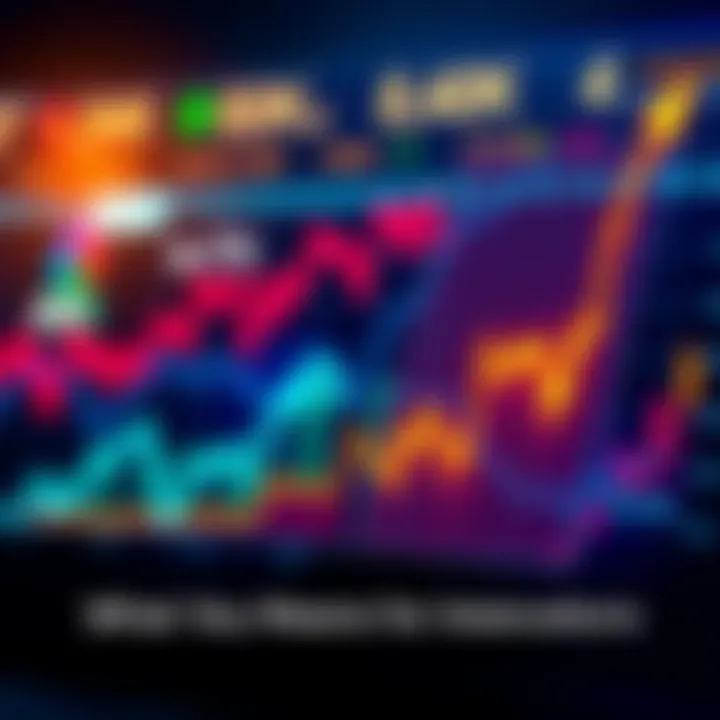 Market Trends Graph A graph showing fluctuating market trends with an upward trajectory nearing the 80K mark.