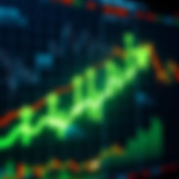 A graph showing upward trends in market analysis with green arrows indicating growth.