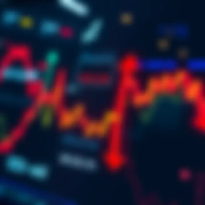 A graphic showing upward and downward trends in the stock market with arrows indicating potential recovery.