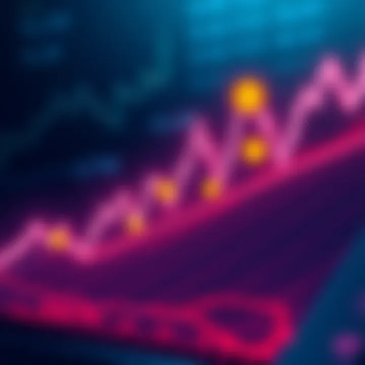 A graphic showing market signals with an emphasis on the inverse barber trend, depicting rising and falling lines with Bitcoin symbols, representing shifts in trading dynamics.