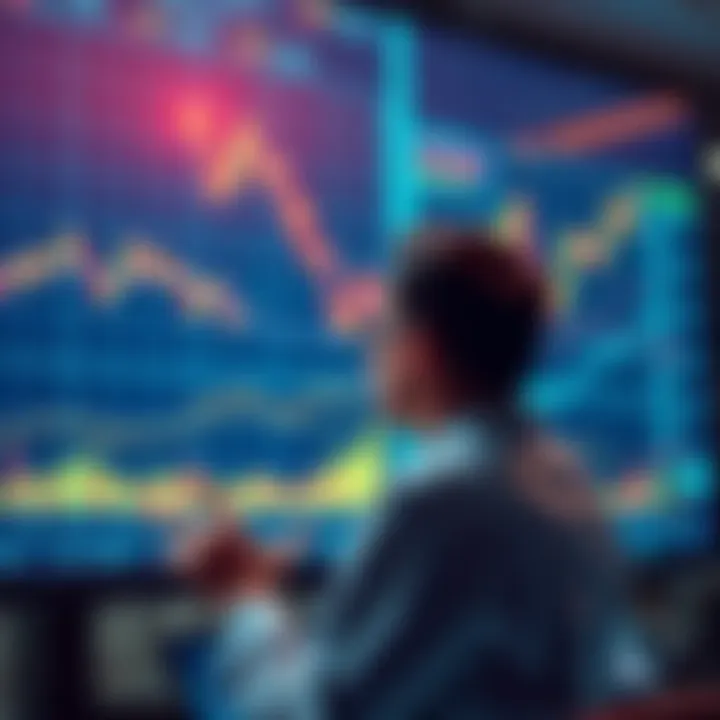 Charts showing market trends with arrows indicating price movements and a person analyzing data on a screen.