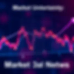 A graph showing a fluctuating market trend with a noticeable surge and decline, representing investor concern.