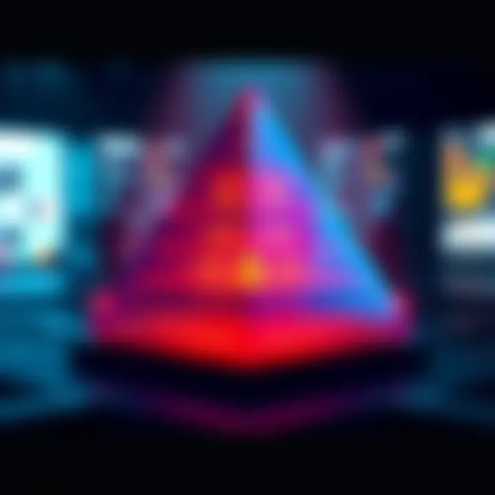 A visual representation of the pyramid concept used by Microstrategy to explain its corporate strategy framework, highlighting layers of complexity.
