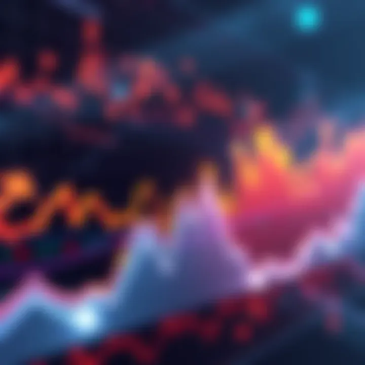 Graph showing Monero's price movements compared to Bitcoin and altcoins with distinct fluctuations