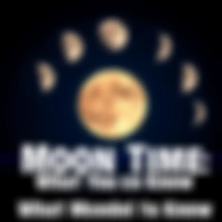 Various phases of the moon in a night sky, showcasing the full moon, crescent, and new moon.