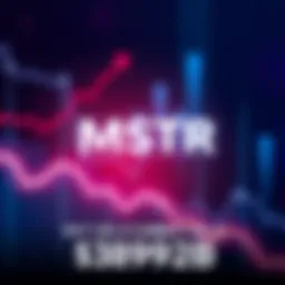 MSTR logo shown with a downward trend graph representing market cap decline