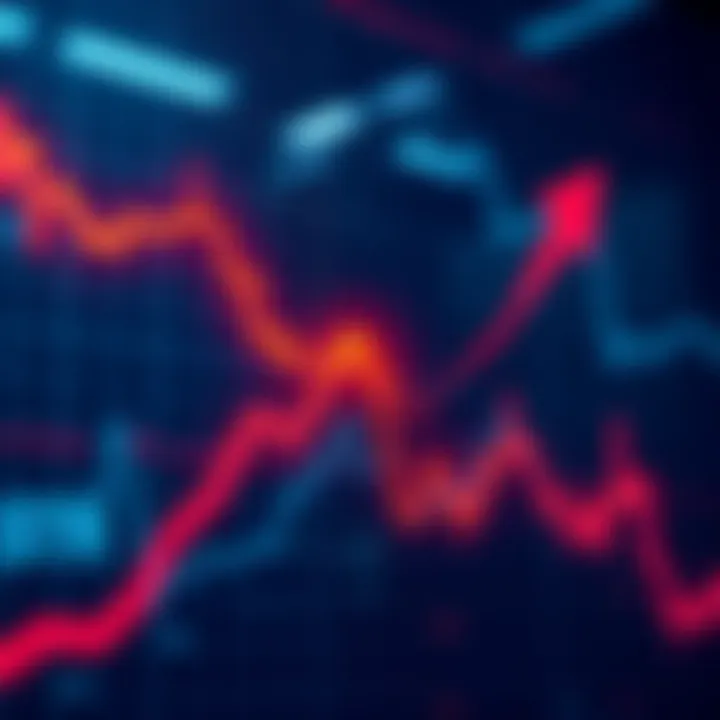 A graph showing a sharp decline in MSTR stock price with a downward trend arrow.