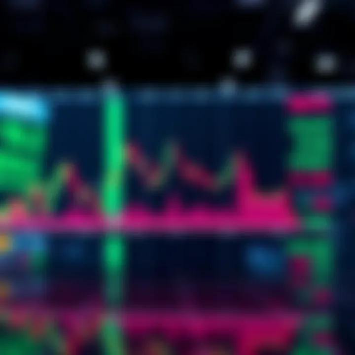 A stock market chart showing MSTR stock price dropping below $150 to $144, highlighting a downward trend.