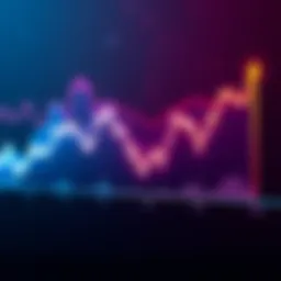 A line graph showing Nexo token's price fluctuations during a market rally, highlighting sharp rises and declines.