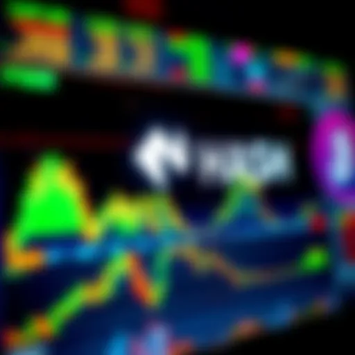 A digital screen displaying the NICEHASH logo with a backdrop of fluctuating cryptocurrency charts and graphs, indicating market changes