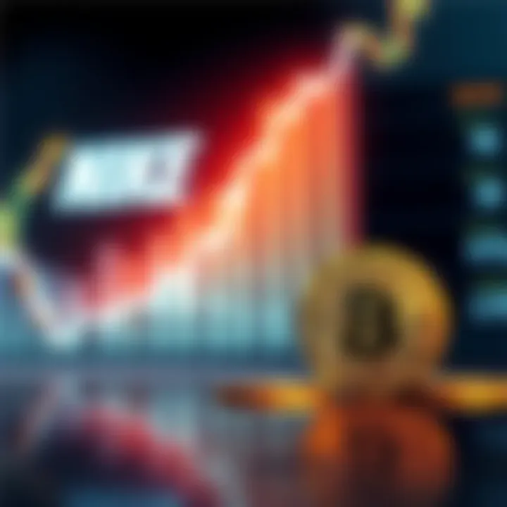 Visual representation of Nike stock growth compared to Bitcoin value increase since 2013.