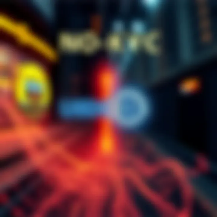 A graphic showing the exchange of USDC for BTC without KYC requirements, highlighting privacy and speed in transactions.