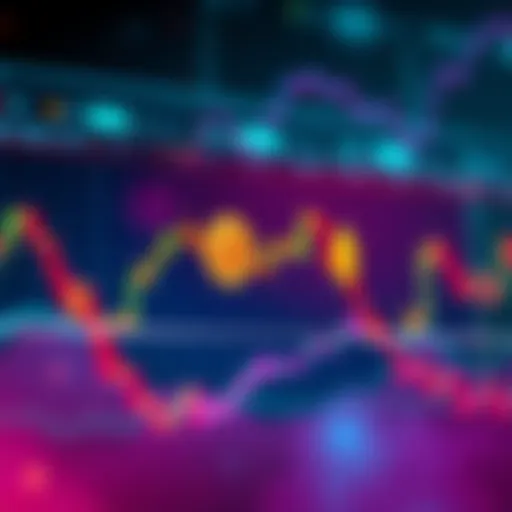 Non KYC Trading Platforms An illustration of a chart showing cryptocurrency price movements with symbols for BTC and ETH, depicting a user-friendly trading interface without identity verification requirements.