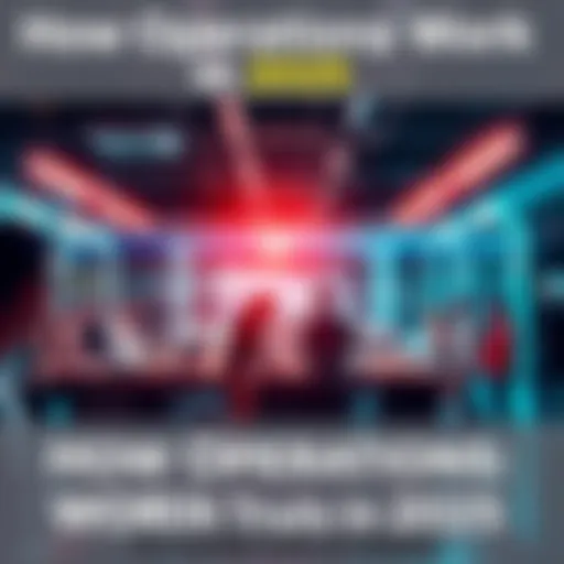 A visual representation of various sectors functioning smoothly with people collaborating and using technology, illustrating the future of operations in 2025