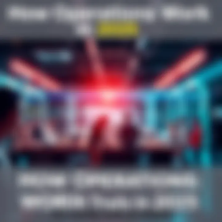 A visual representation of various sectors functioning smoothly with people collaborating and using technology, illustrating the future of operations in 2025