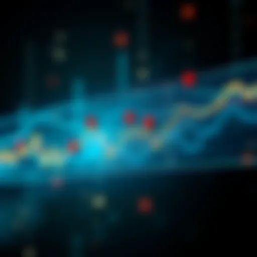 A line graph illustrating the sharp decline in ETH price during panic selling, with markers indicating selling points.
