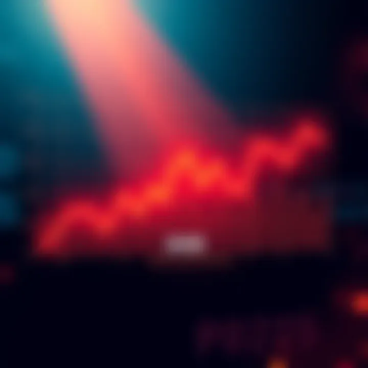 A graph showing a downward trend in performance metrics over the year 2026