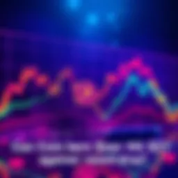 Graph showing Pi Coin price trend with recent drop and potential recovery to $2