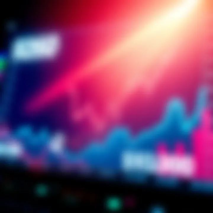 A chart showing a price increase from 92600 to 93000 with an upward trend line and market indicators