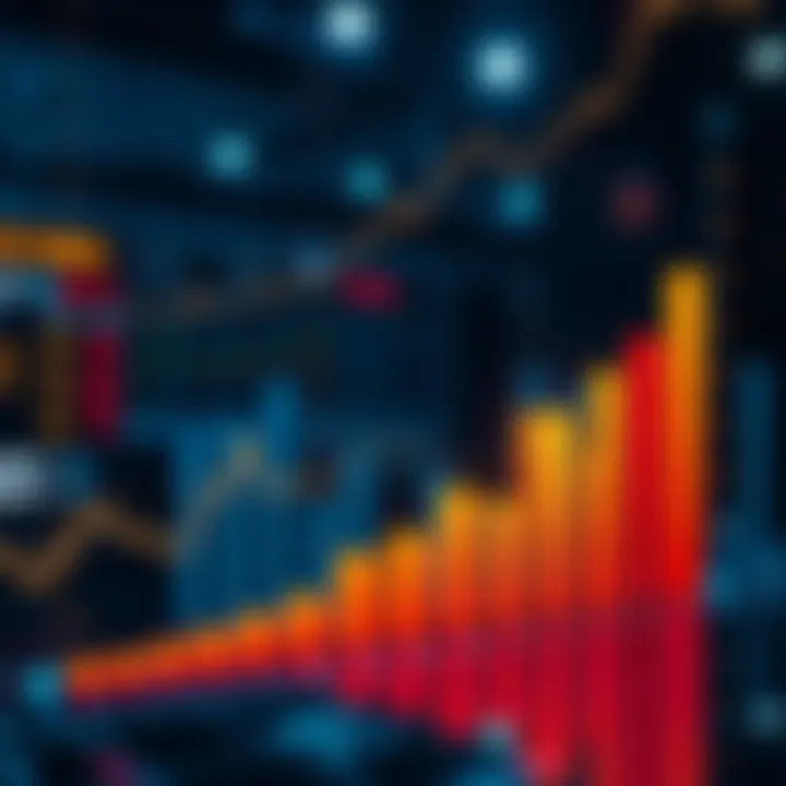 A graph showing significant price increases ranging from 35% to 90%, highlighting fluctuating market trends.