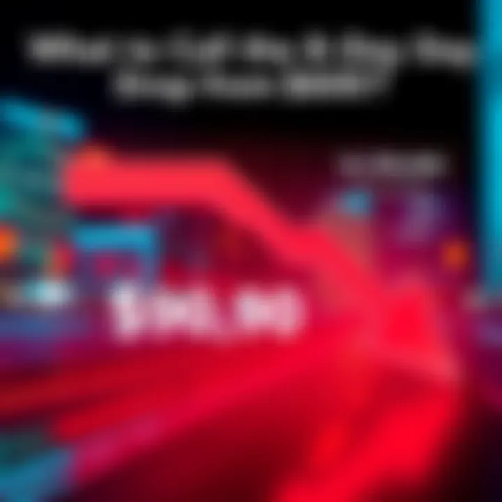 Graph showing a significant decline in price from $90,000 to $60,000 over eight days with a downward arrow