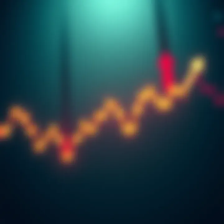 A graph showing price fluctuations near the critical level of 0.12, with arrows indicating upward and downward trends, symbolizing trader uncertainty.