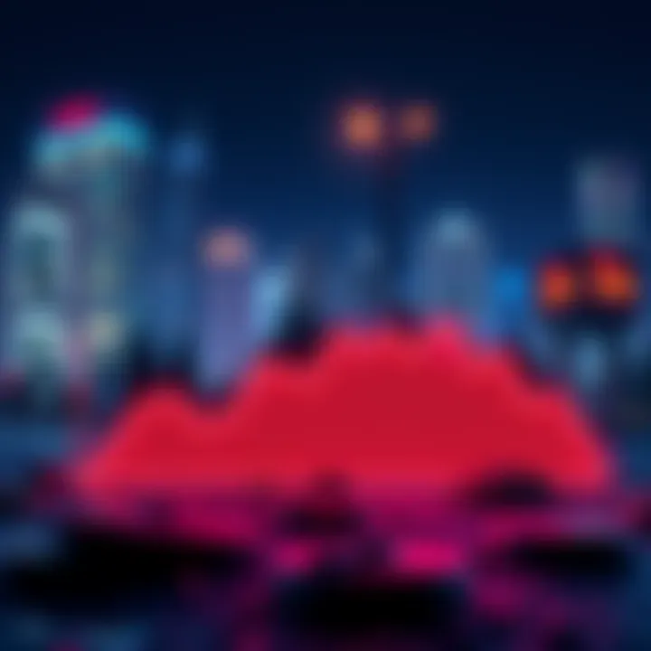 A line graph illustrating the downward trend of a project's value over several years, indicating a significant decline.