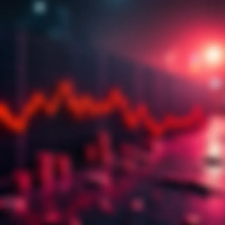 Graph showing the steep decline of Resolv USR stablecoin value after a security breach