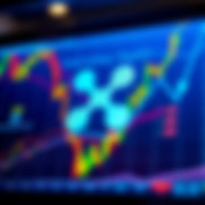Close-up of the Ripple logo on a digital screen with a chart showing rising prices, symbolizing speculation around XRP's future launch.
