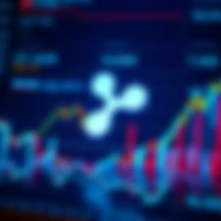 Ripple logo with financial graphs Ripple logo displayed alongside rising financial graphs indicating expansion into mainstream finance