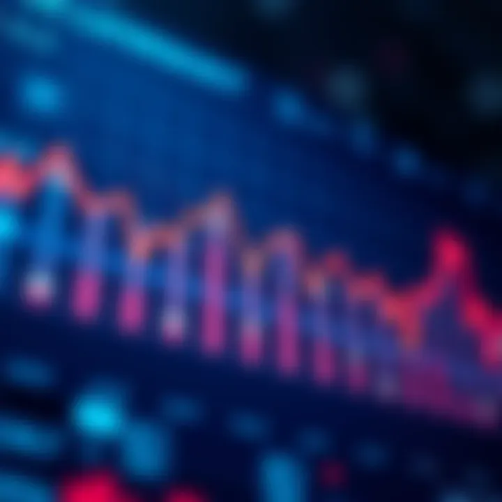 Graph showing declining conversion boosts and changing sales strategies