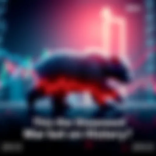 A graph showing a small drop in the stock market labeled as the shallowest bear market