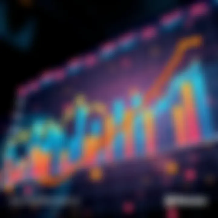 A chart showing a significant increase in SOL performance today, with rising numbers and positive trends, reflecting the excitement among people in forums.