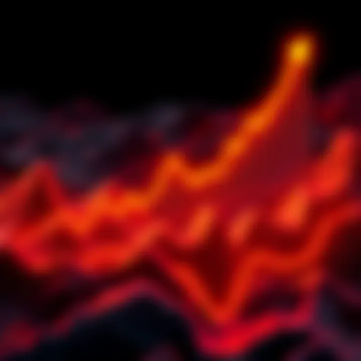 Graph showing Solana's rise as Blackrock's BUIDL fund increases significantly, highlighting its growth from $255 million to over $530 million.