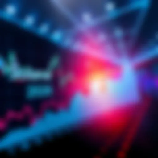 Graph showing Solana's price drop from 2021 to 2026 with market trends and data points