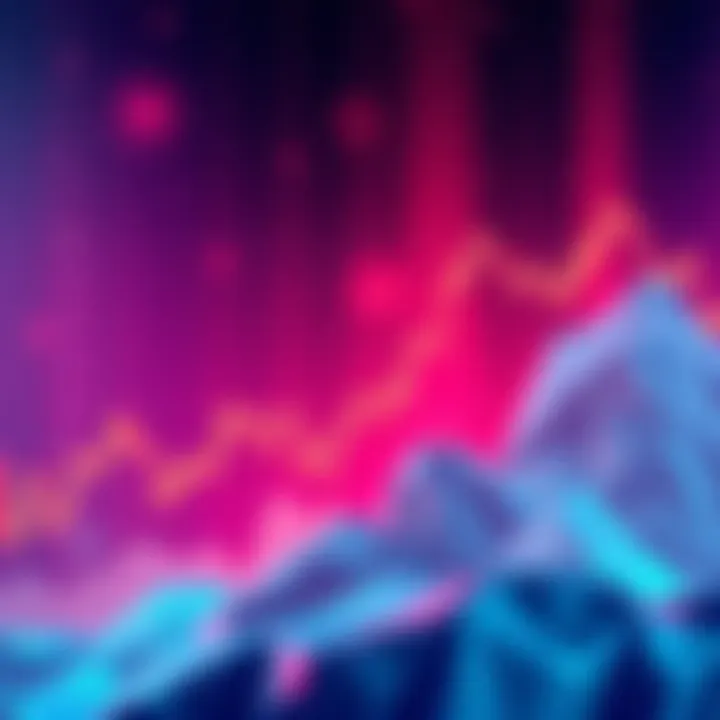 A flat Solana price chart showing consolidation with no clear direction.