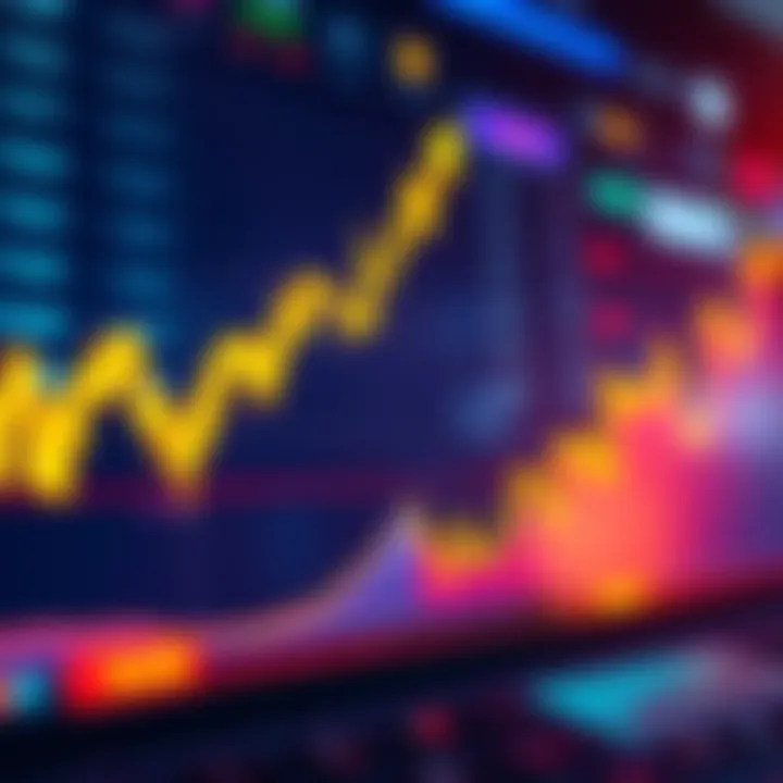 A vibrant Solana price chart showing an upward trend on a trading platform