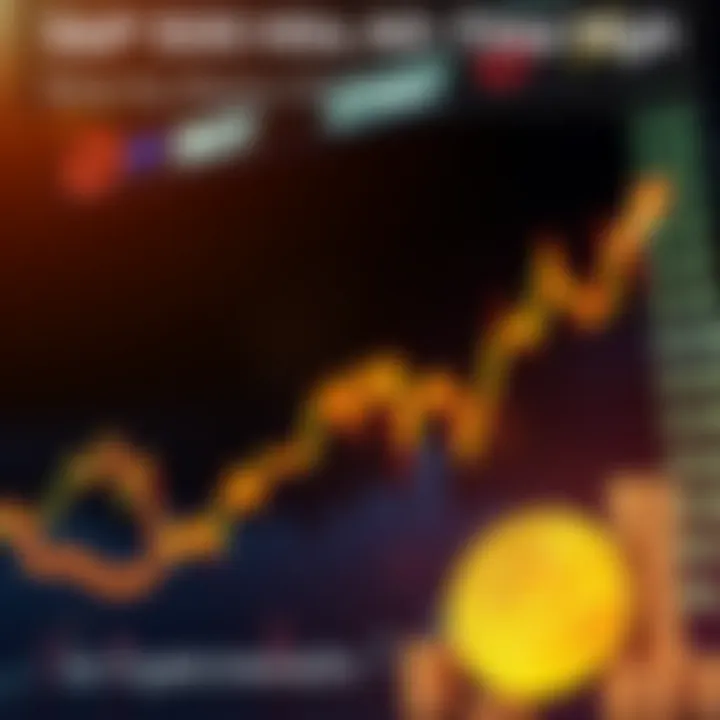A graph showing the S&P 500 index climbing to a new all-time high, with arrows indicating growth and optimism, alongside symbols of cryptocurrencies like Bitcoin.