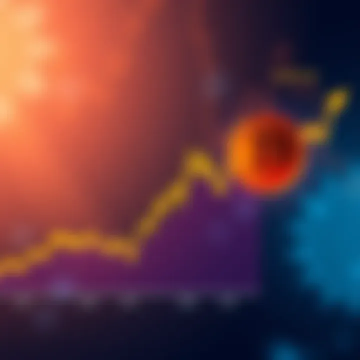 A graph comparing the five-year performance of the S&P 500 and Buttcoin, highlighting the S&P 500's superior growth trajectory.
