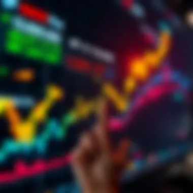 A graph showing rising stock market trends with S&P 500 and Nasdaq indices highlighted
