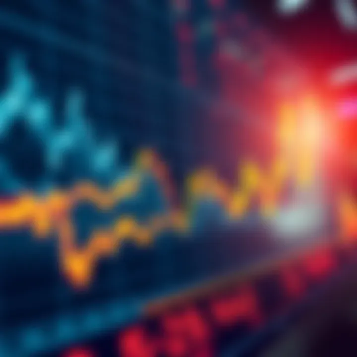 Stock Market Analysis A graph showing stock market trends with upward and downward movements, representing investment decisions at a high point.