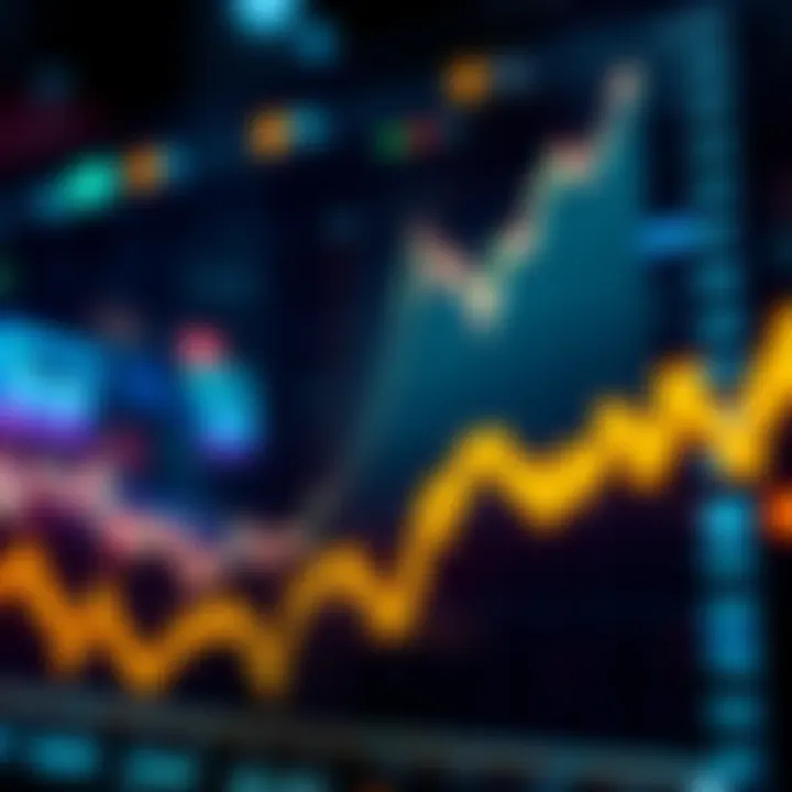 Stock market chart with misleading upward trend A stock market chart showing a sharp rise followed by a decline, indicating a bull trap scenario.