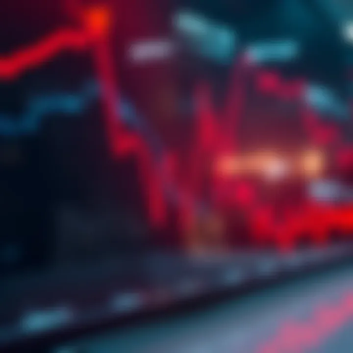 Graph showing sharp drop in stock prices with red arrows indicating losses