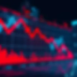 A graph showing a downward trend in stock prices, with red arrows indicating losses, reflecting the current market downturn.