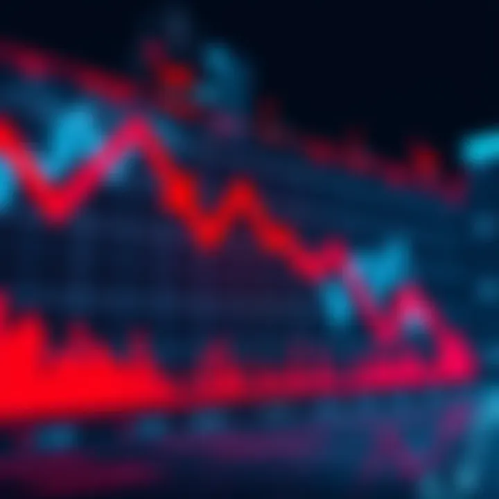 Stock Market Decline A graph showing a downward trend in stock prices, with red arrows indicating losses, reflecting the current market downturn.