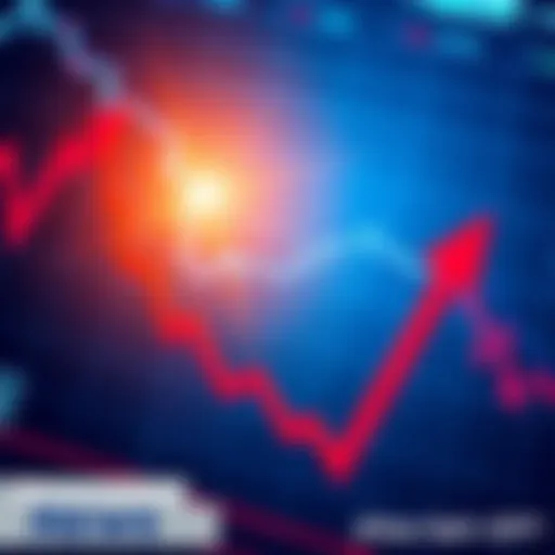 A stock market chart showing a downward trend with red arrows, indicating a recent sell-off.