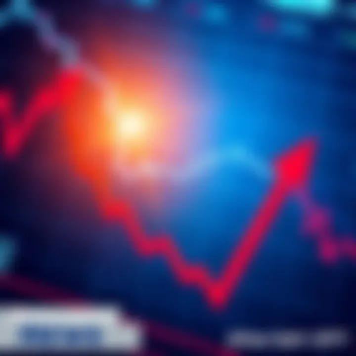 Stock Market Downturn A stock market chart showing a downward trend with red arrows, indicating a recent sell-off.